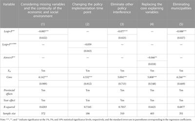 Impact of high standard farmland construction policy on chemical fertilizer reduction: a case study of China